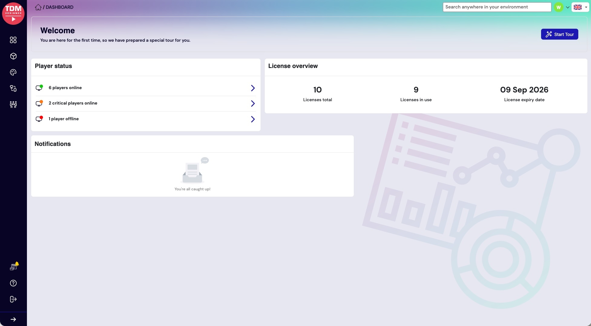 A clear overview of your entire screen network - Dashboard